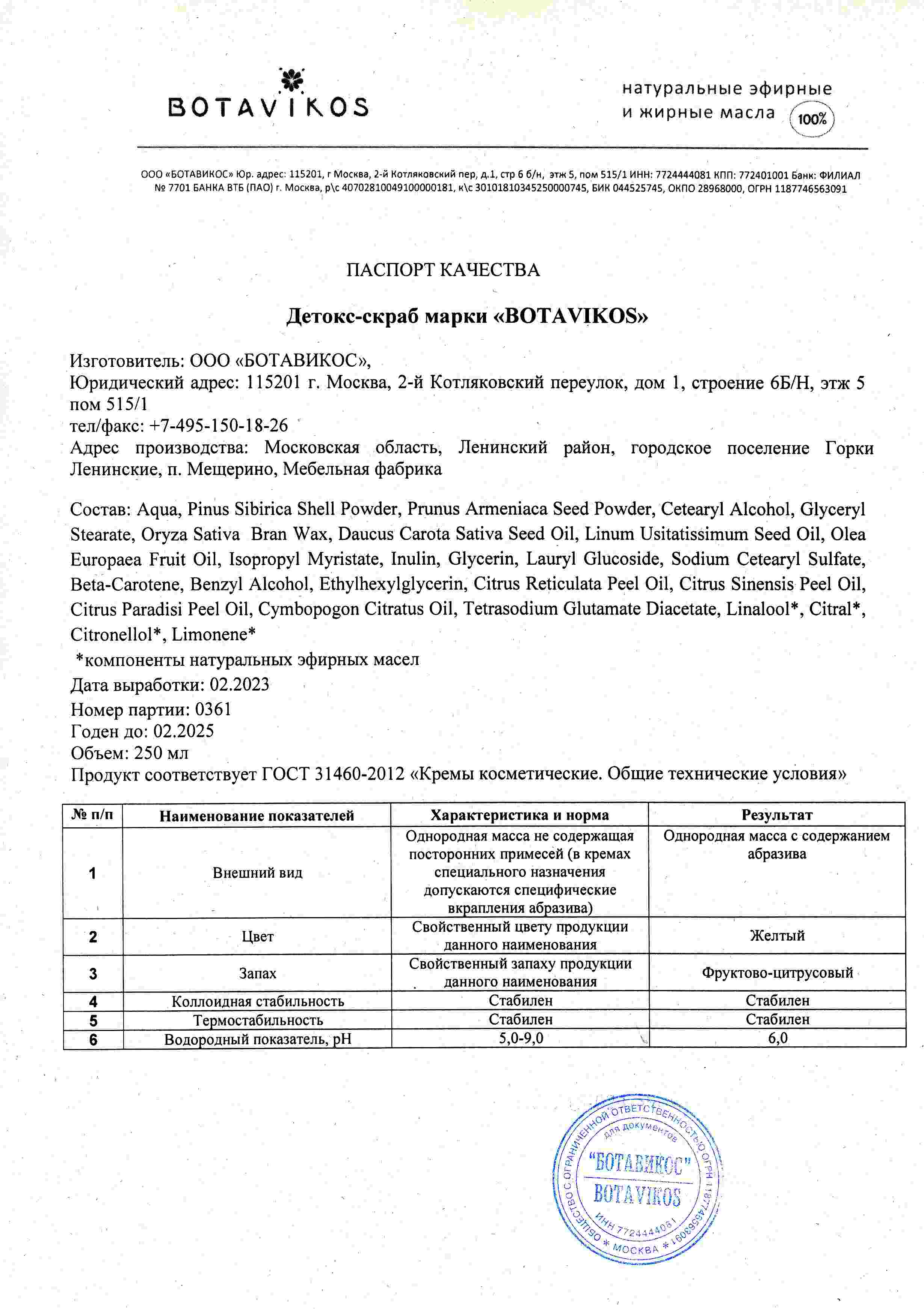 Паспорт №022023